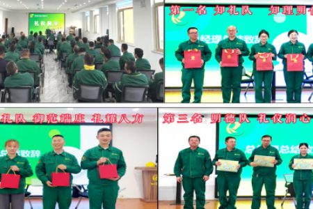 提升专业素养   彰显企业风范